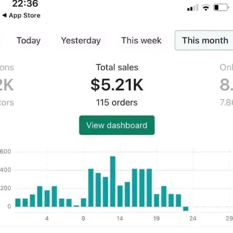 Client review screenshot for Expert Media Buyers