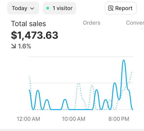 Client review screenshot for Full Transparency